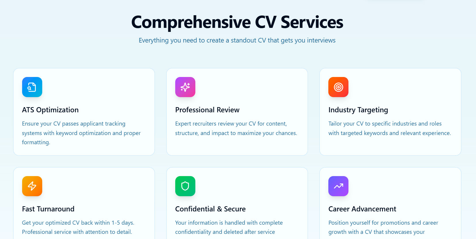 CVHelp.team Services Page