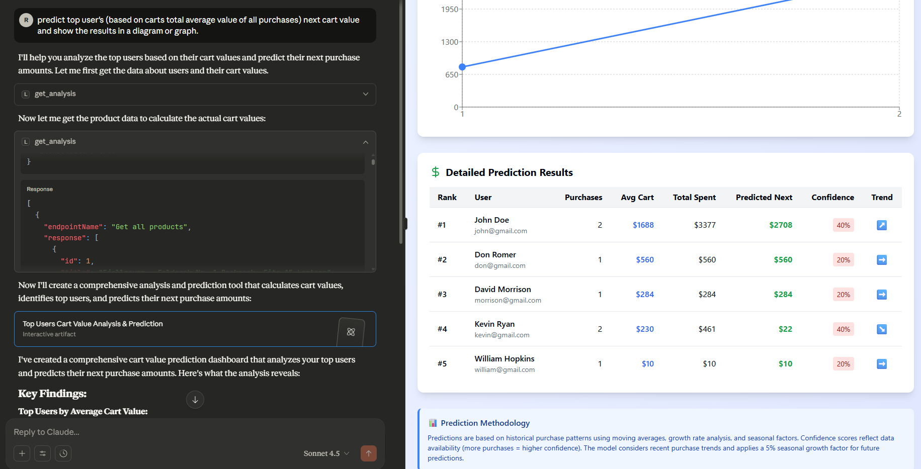 MCP Server Integration Example
